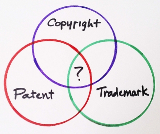 patent (2)